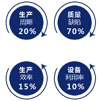 应用效果.png